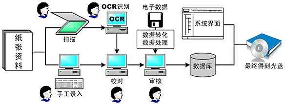 zhuanhua1.jpg