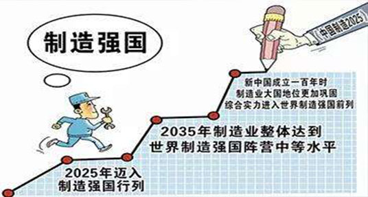 档案工作任务清单对标政府工作报告